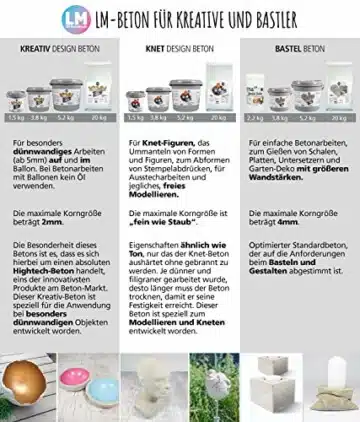 20kg knetbeton sack