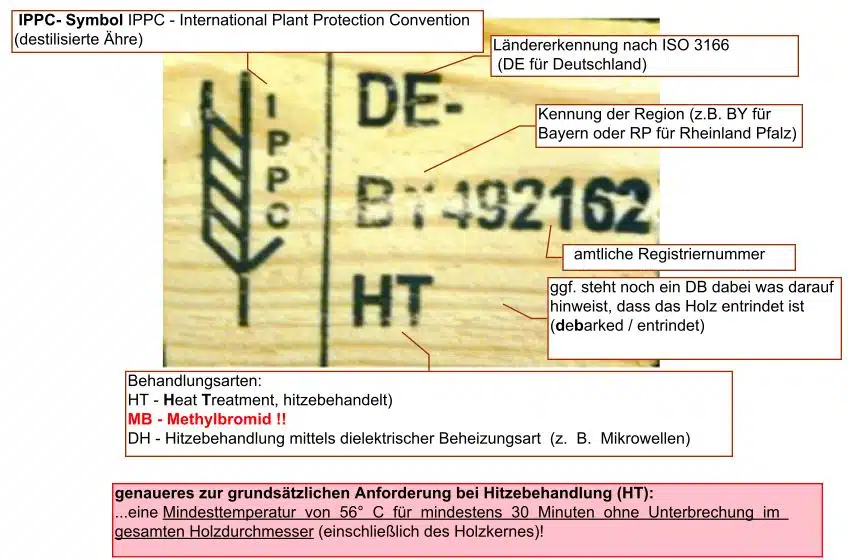 europalette-maße-groeße-kennzeichnungen