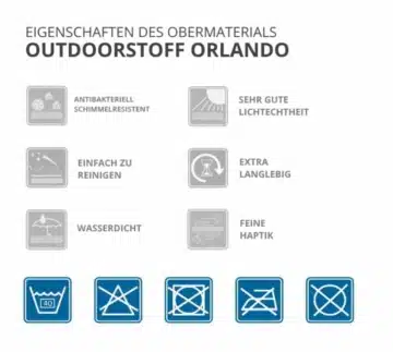 outdoor-palettenkissen-wasserfest-wasserdicht-palettenpolster